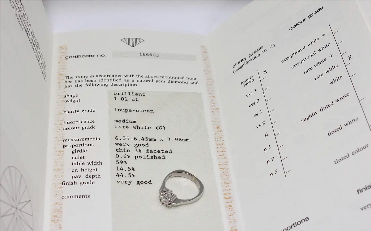 Zertifizierter Solitärring, Verlobungsring mit 1,01 ct Diamant Top Wesselton – 18K Weißgold