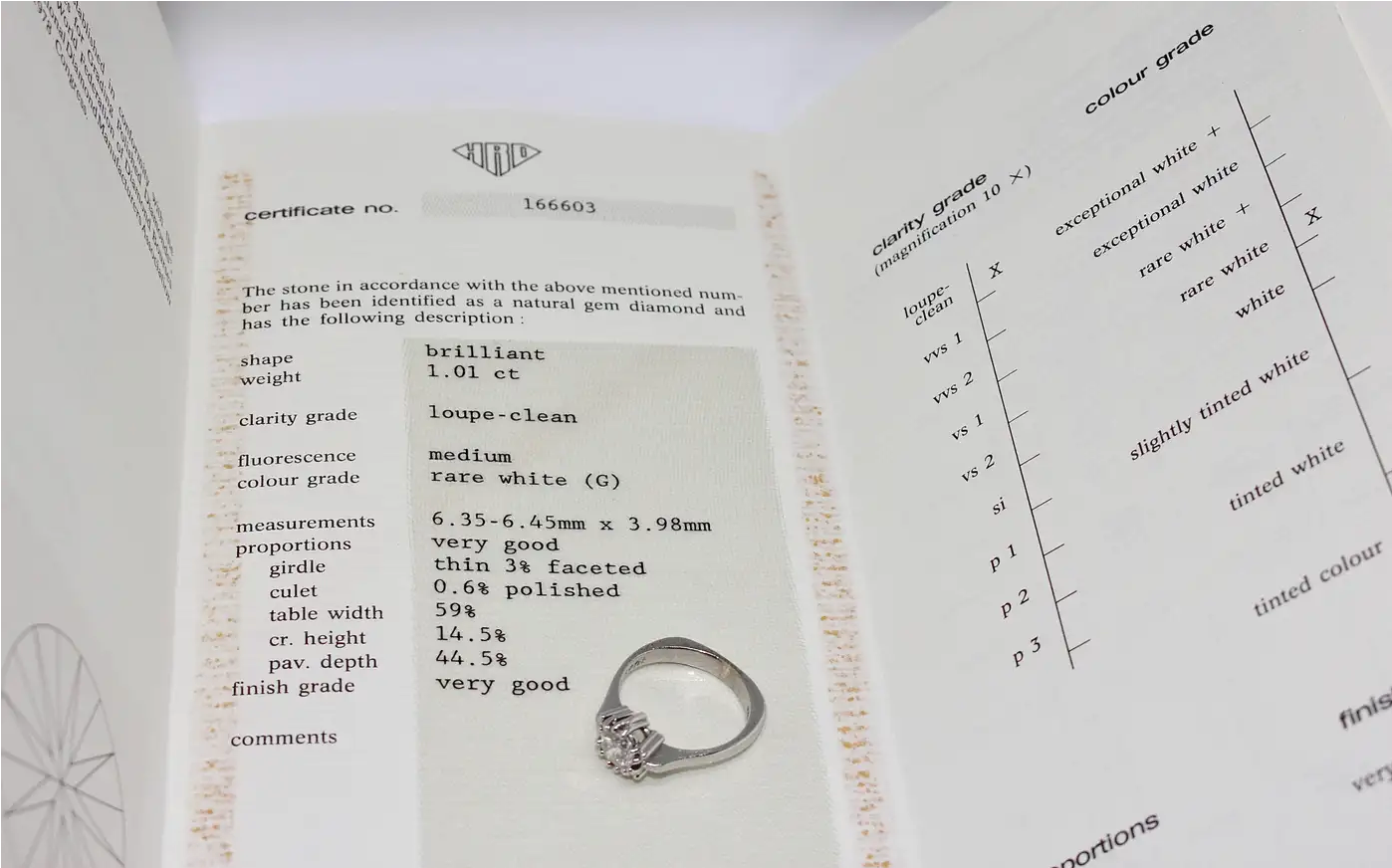 Zertifizierter Solitärring, Verlobungsring mit 1,01 ct Diamant Top Wesselton – 18K Weißgold